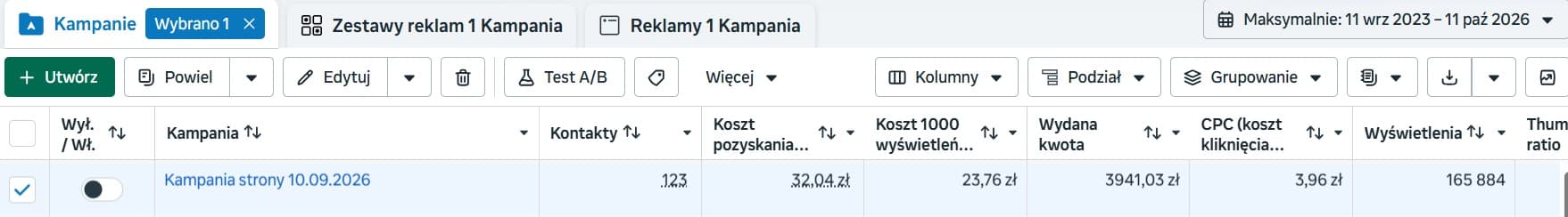 Menedżer Reklam: kampania z 123 kontaktami po 32,04 zł